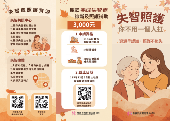 【摺頁】認識失智照護資源_1