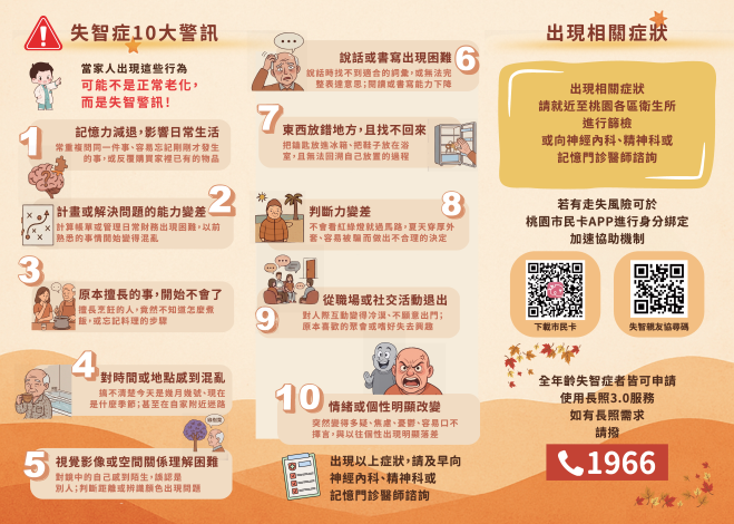 【摺頁】認識失智照護資源_2