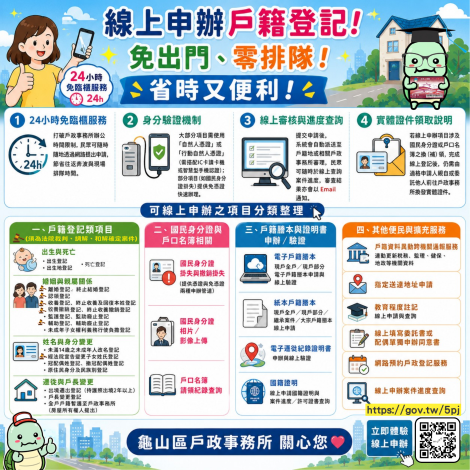 線上申辦宣導海報