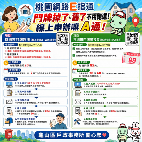 桃園網路E指通-線上門牌宣導海報