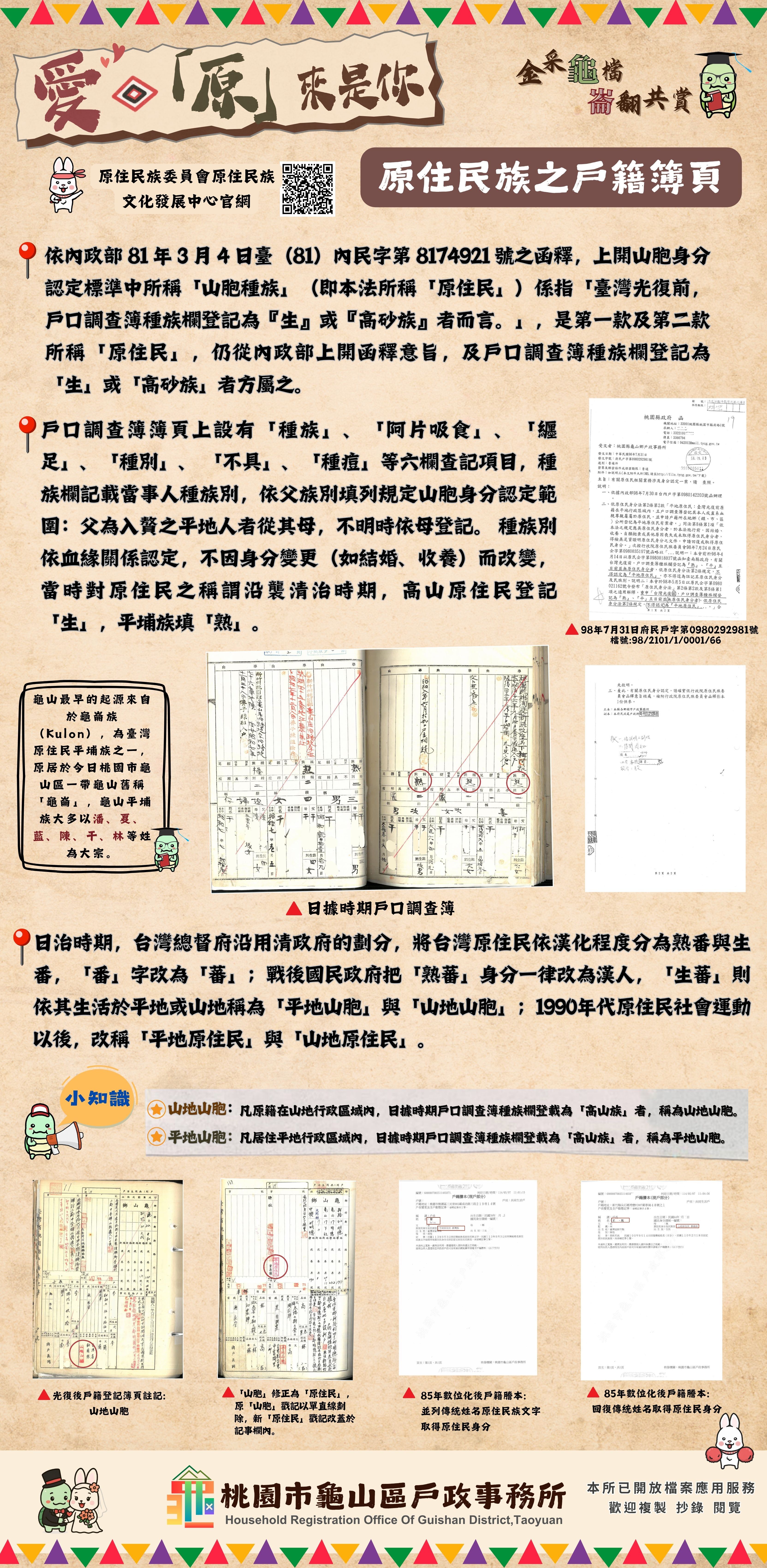 愛*「原」來是你-520結婚活動X原住民檔案展 (三)原住民族之戶籍簿頁