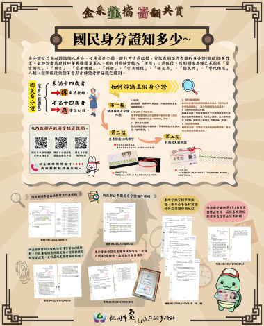 身分證知多少