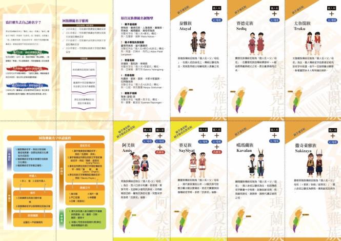 《臺灣原住民族申請回復傳統名字》宣導摺頁2