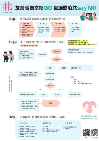反霸凌