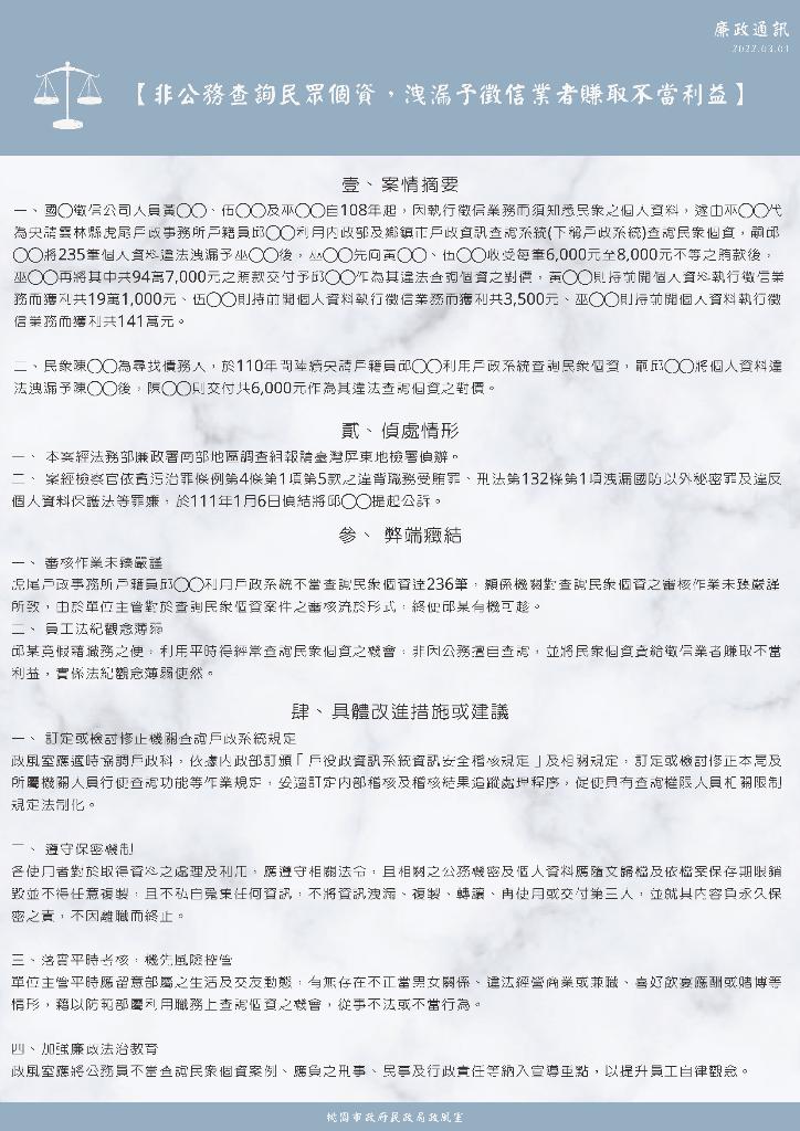 廉政通訊第1期