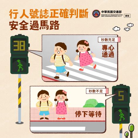 行人號誌宣導圖卡