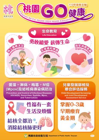 1.衛生教育主軸海報-中英