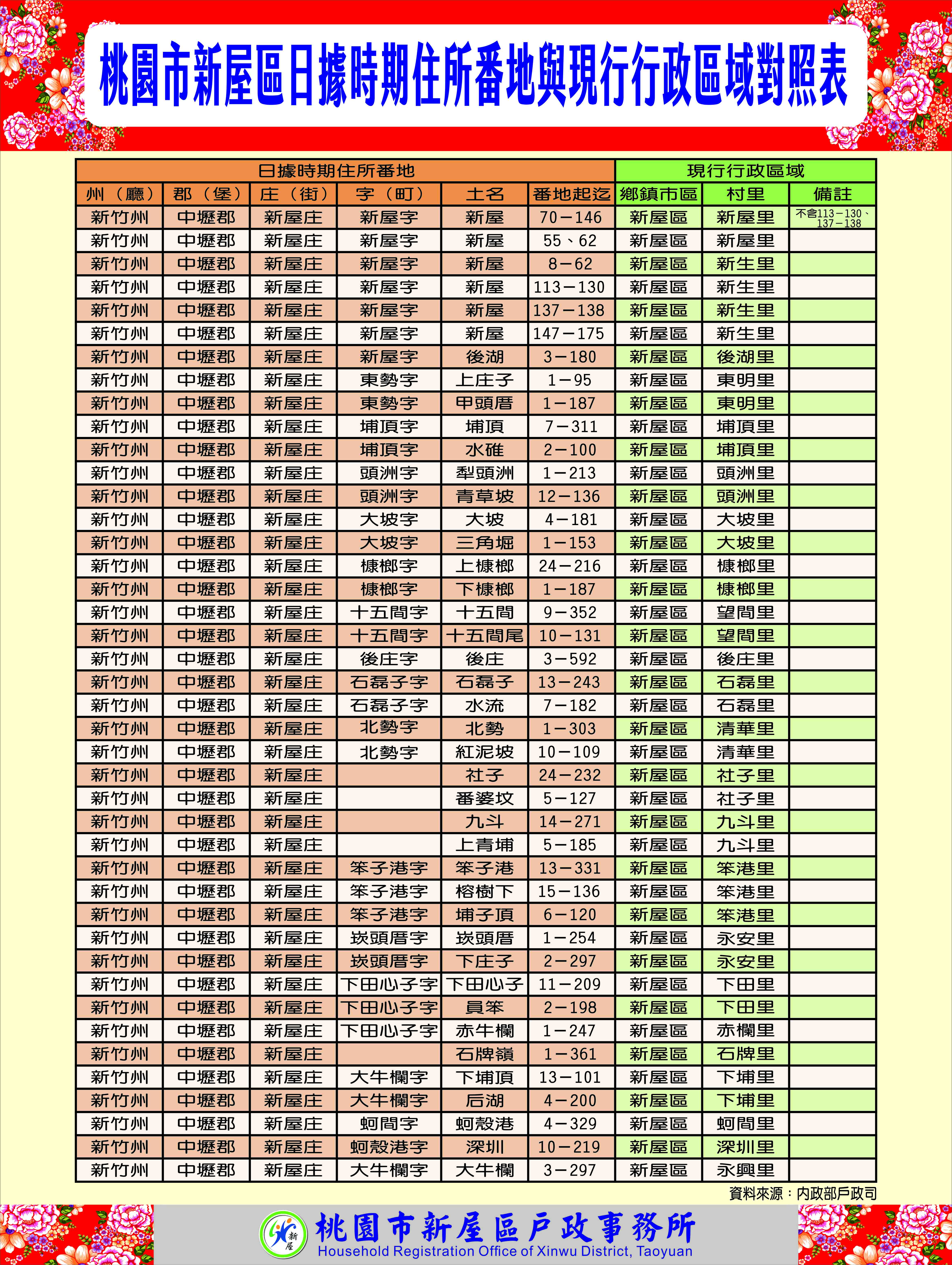 /001/Upload/165/relpic/15748/5393/19251dae-a9e1-4184-abd2-c67f35d907e0.jpg