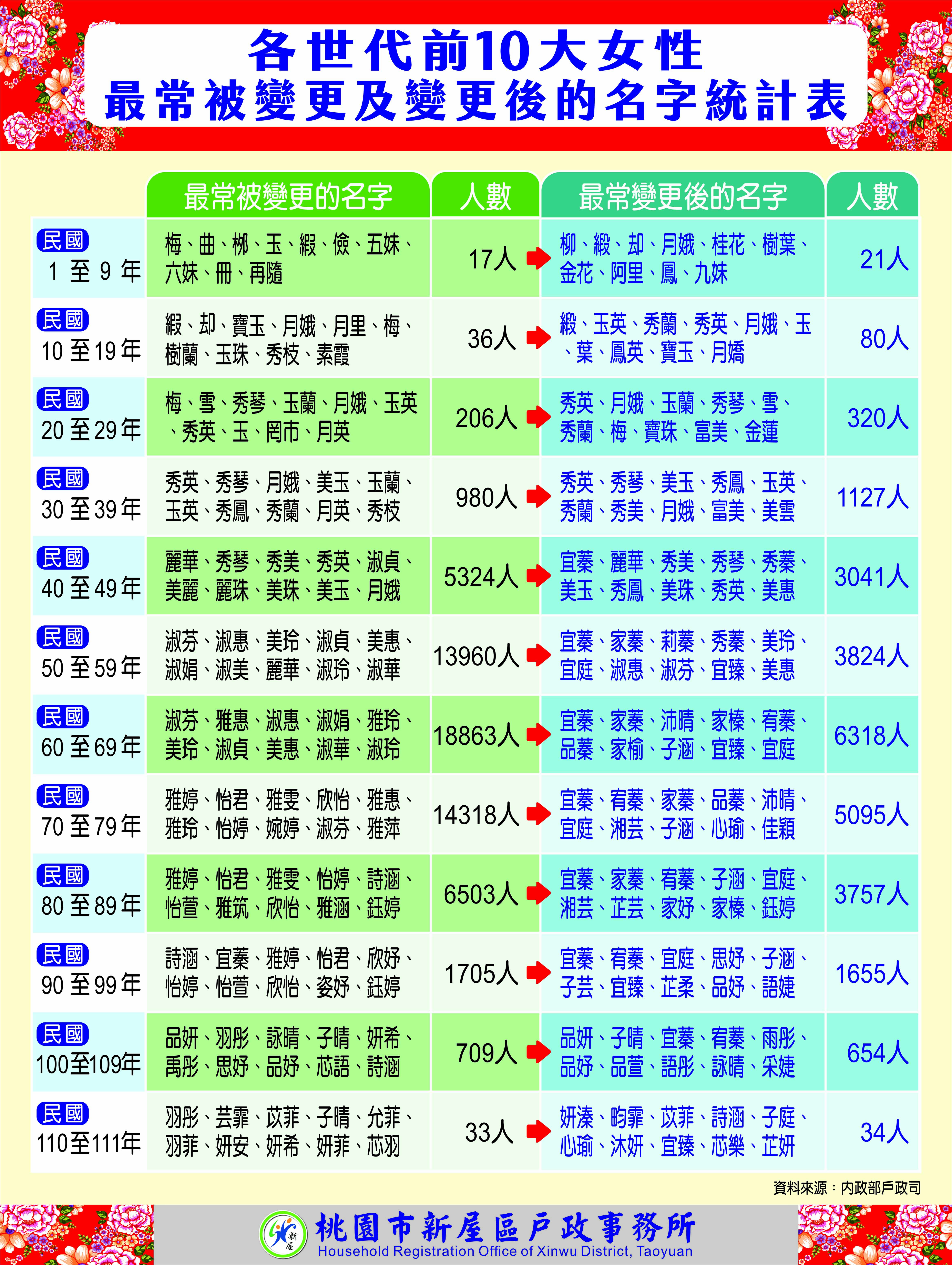 /001/Upload/165/relpic/15748/5393/4c372561-3cca-42d5-ac82-1007f3b76f53.jpg