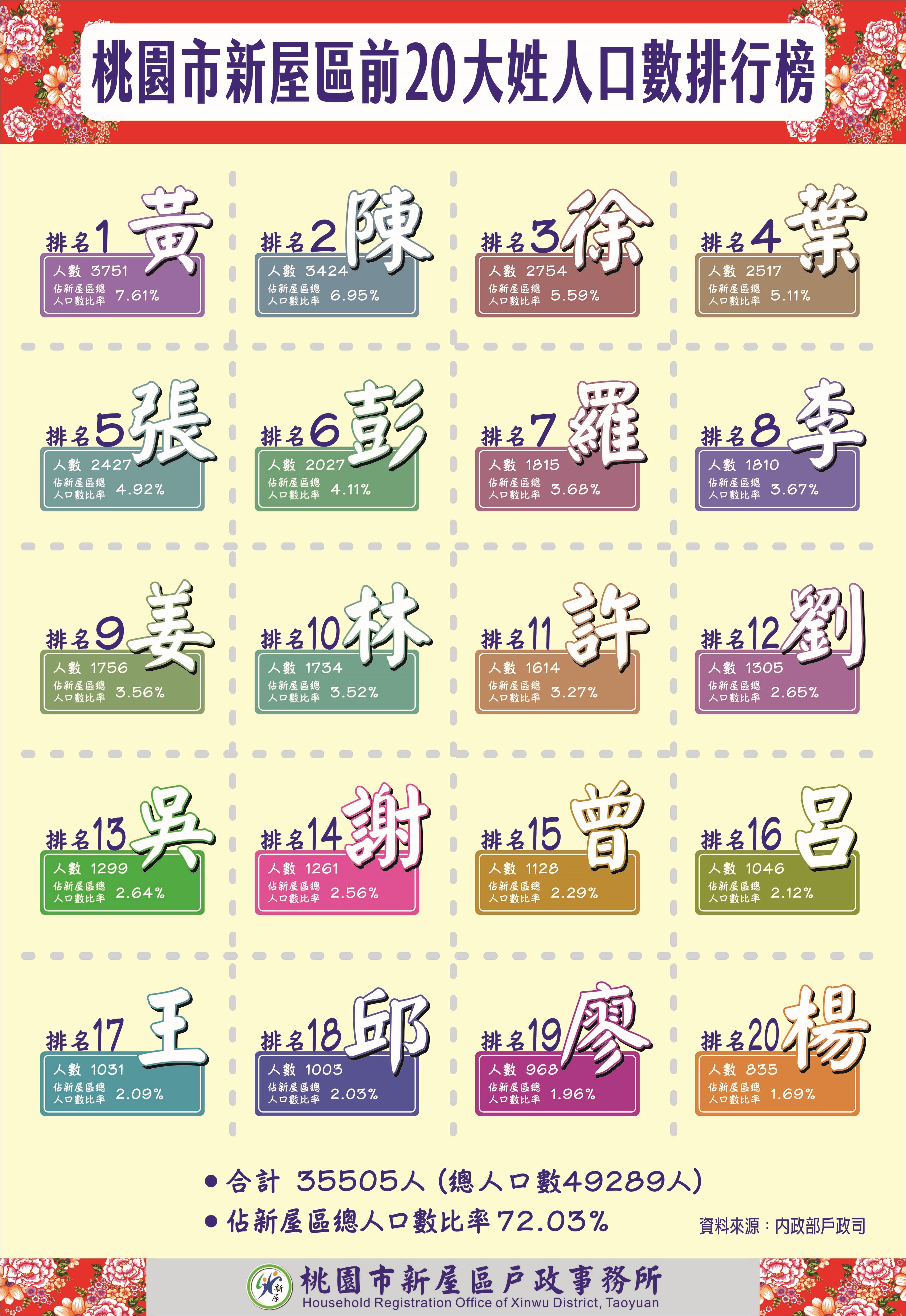 /001/Upload/165/relpic/15748/5393/a0fb5cd0-8f54-4e7f-a5d7-e5a1ffb4b449.jpg
