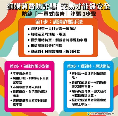 預防一頁式廣告