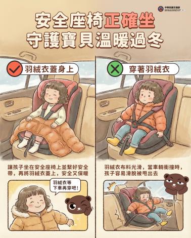 守護寶貝溫暖過冬 (115年)