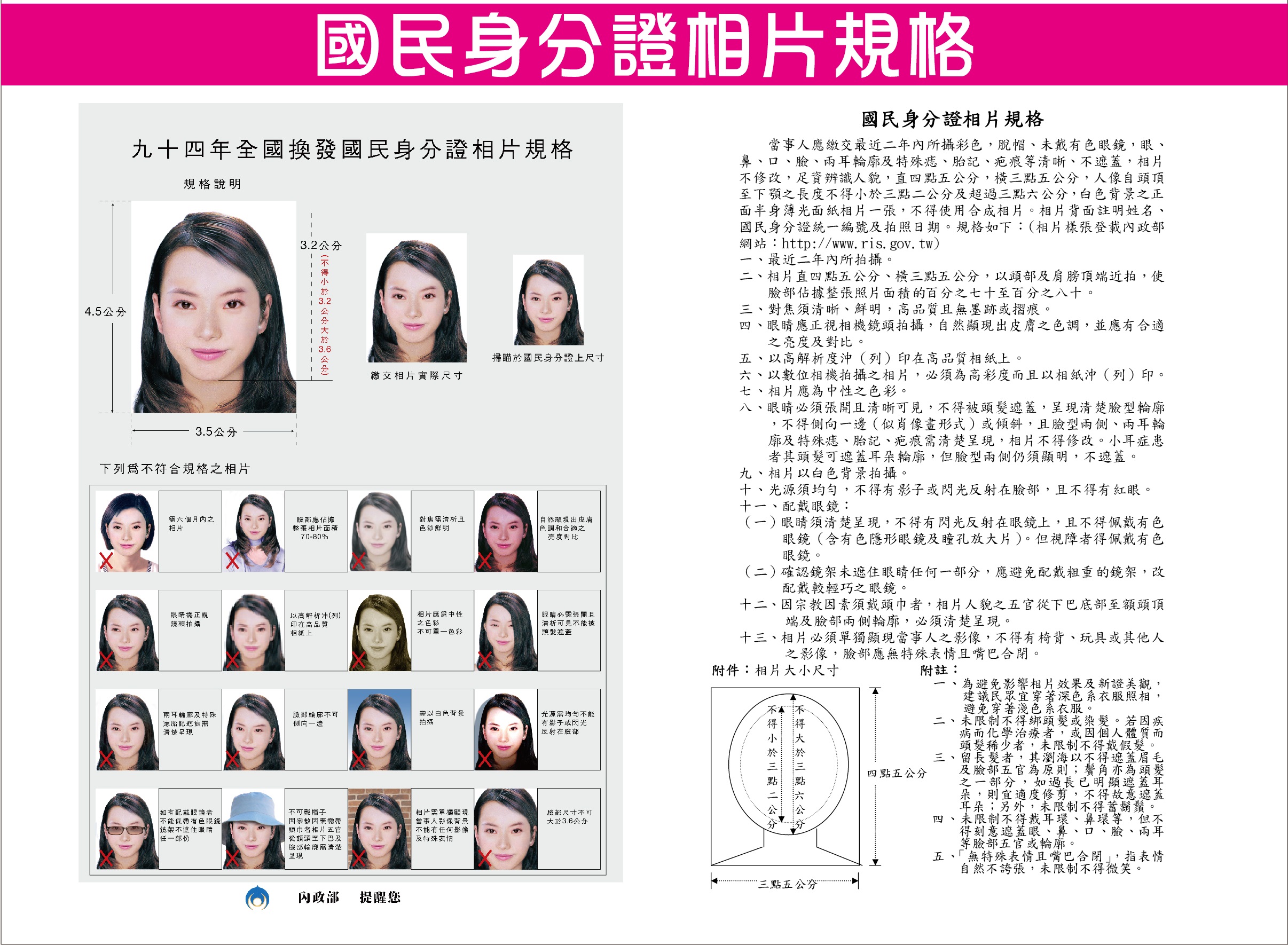 身分證