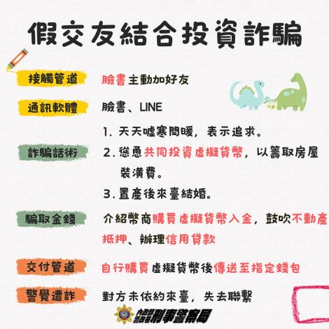 識詐宣導圖4