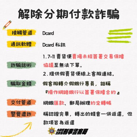 識詐宣導圖6