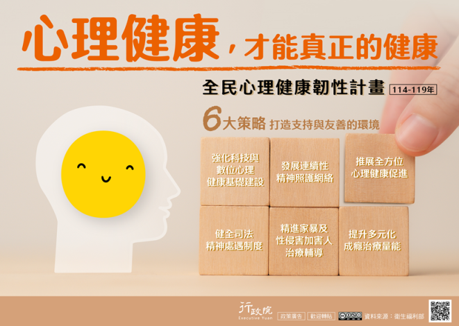 衛生福利部「全民心理健康韌性計畫」 DM