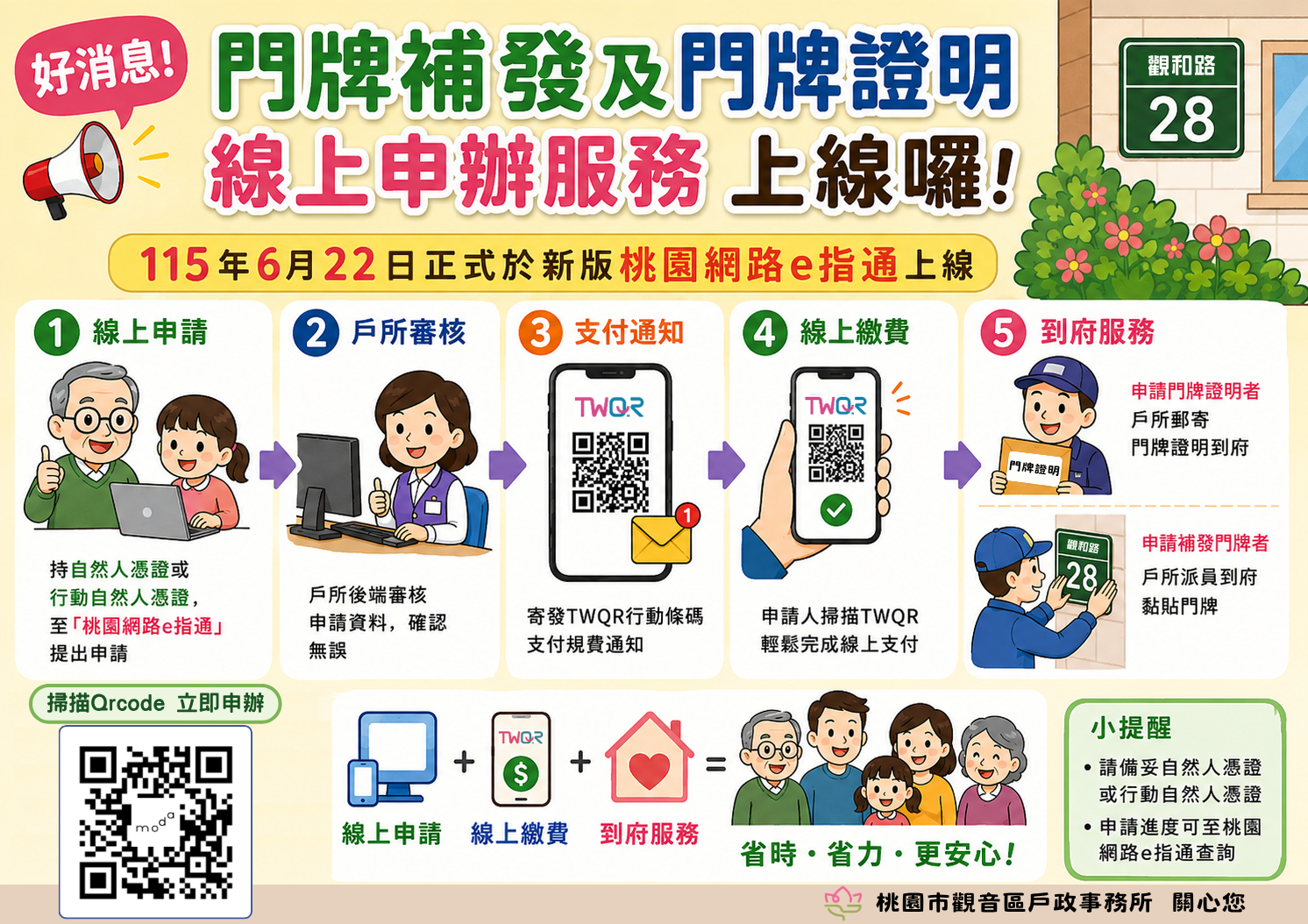 桃園網路e指通線上申辦門牌補發及門牌證明