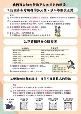 身心障礙者權利公約(CRPD)宣導摺頁 (衛生福利部社會及家庭署｜114年製) 圖片檔-反面
