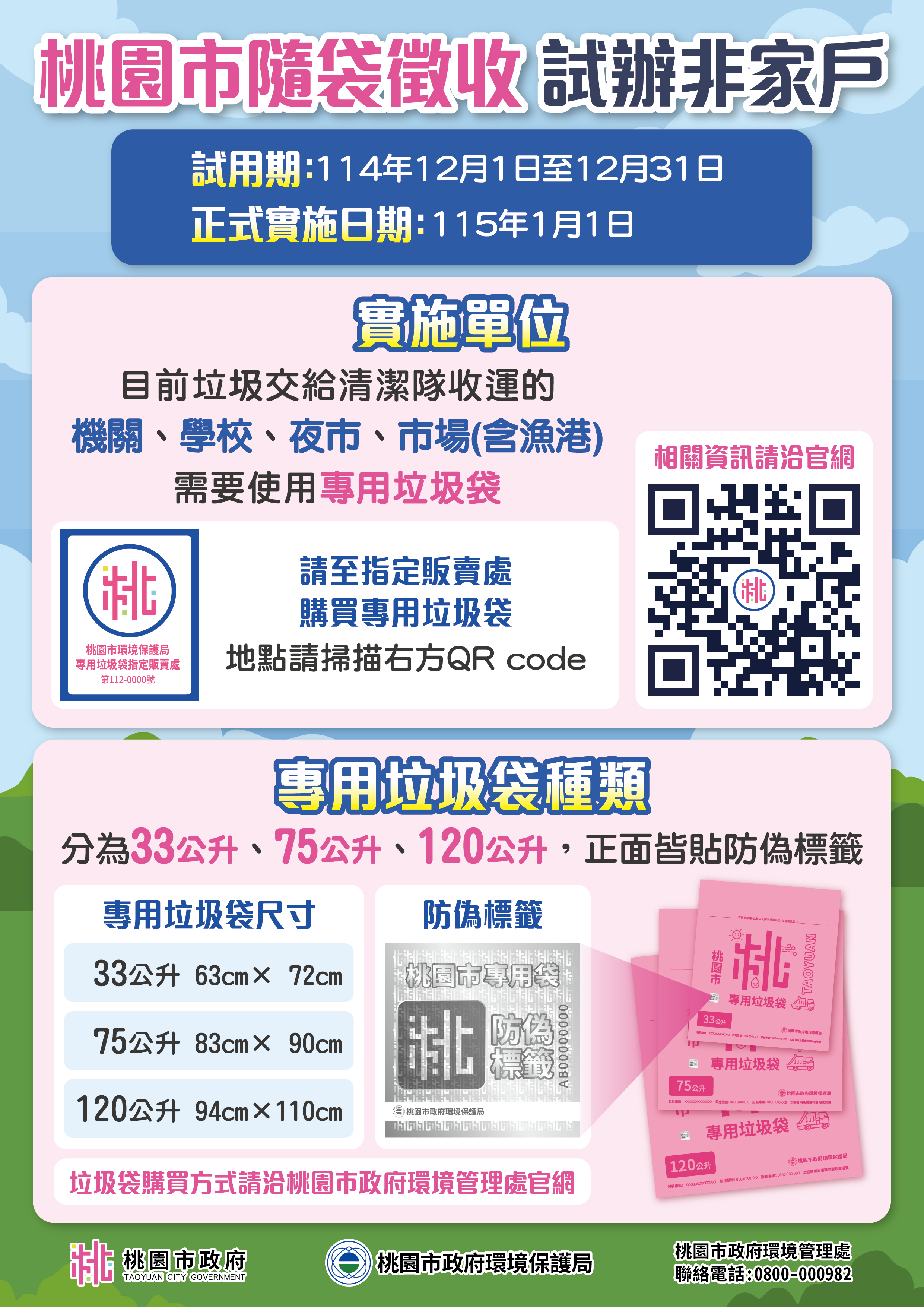 桃園市非家戶試辦隨袋徵收