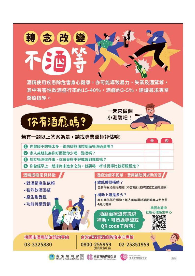 酒癮防治宣導-轉念改變，不酒等