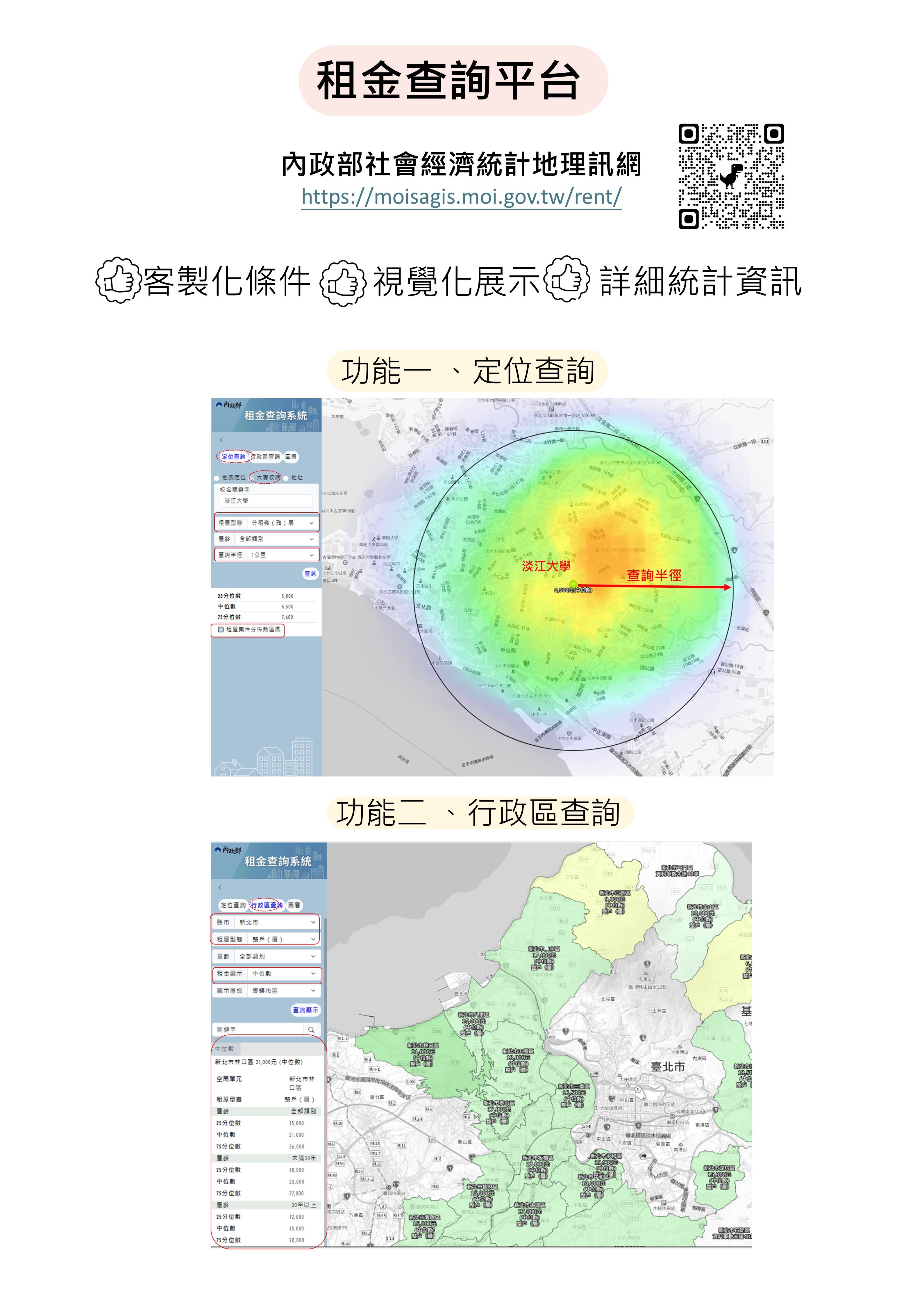 租金查詢平台