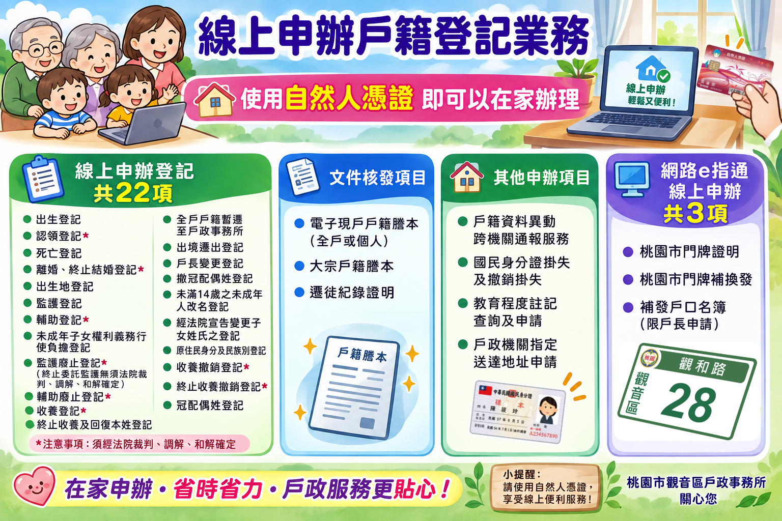 線上申辦 戶籍登記