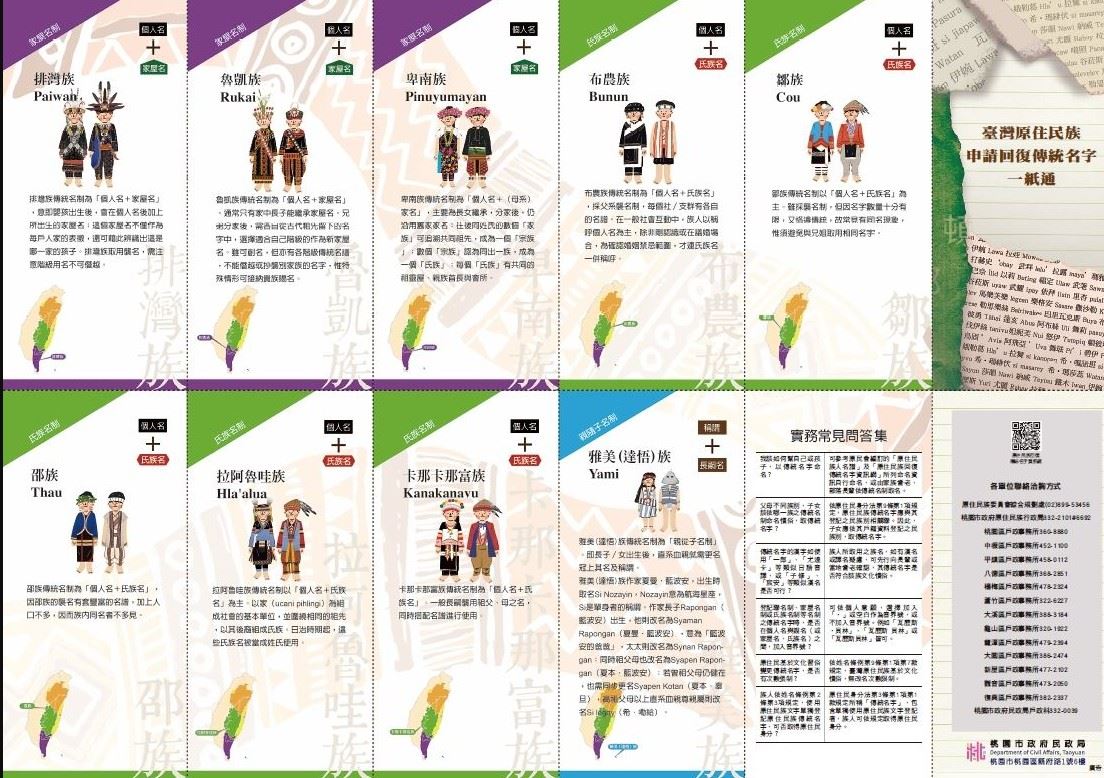 原住民回復傳統姓名 宣導
