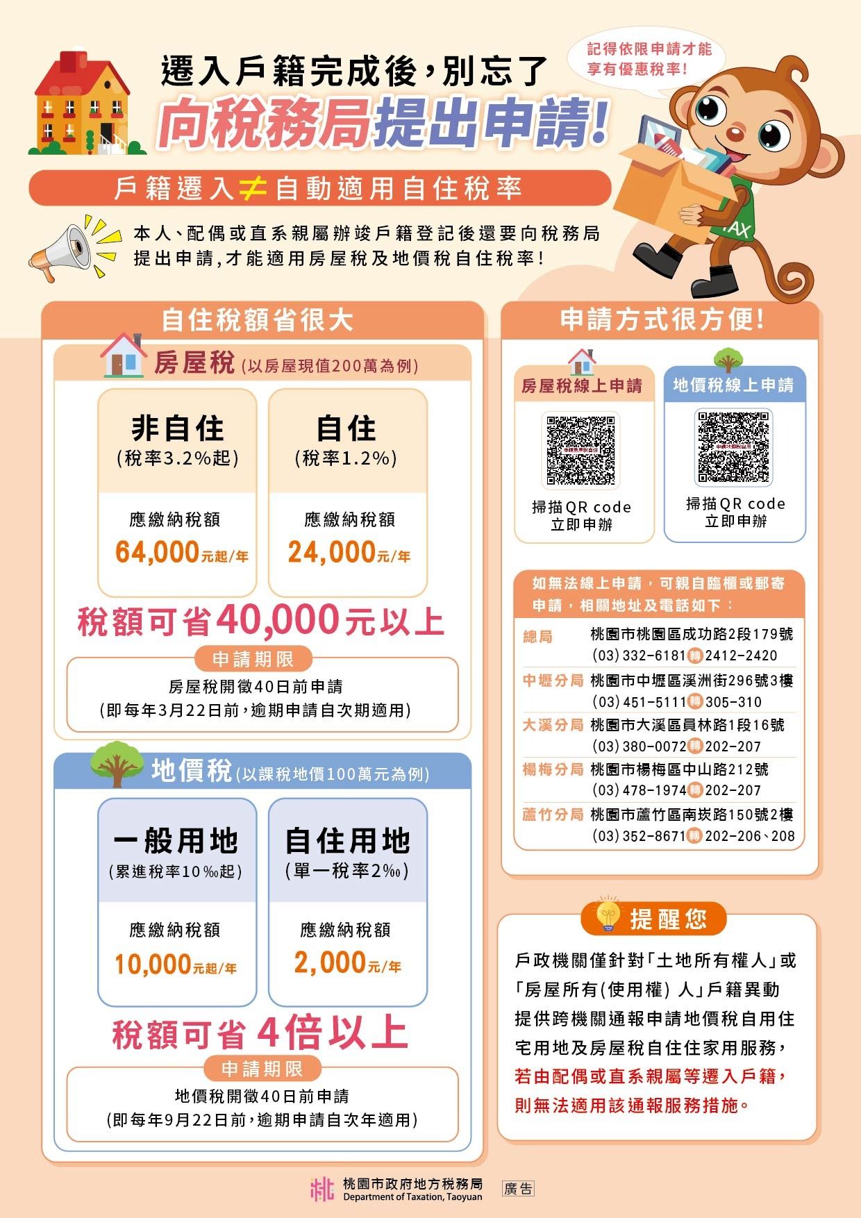 遷入戶籍完成後!別忘了向稅務局提出申請