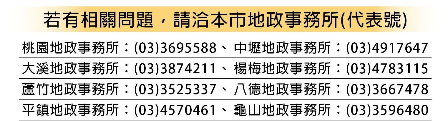 地政事務所清單