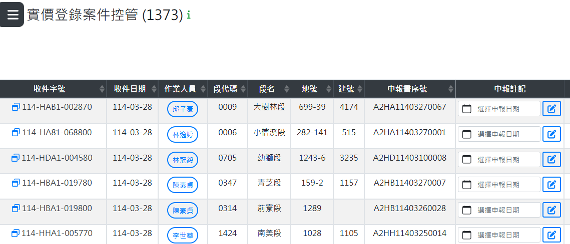 實價登陸案件控管