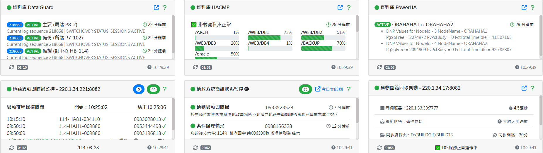 智慧監控系統