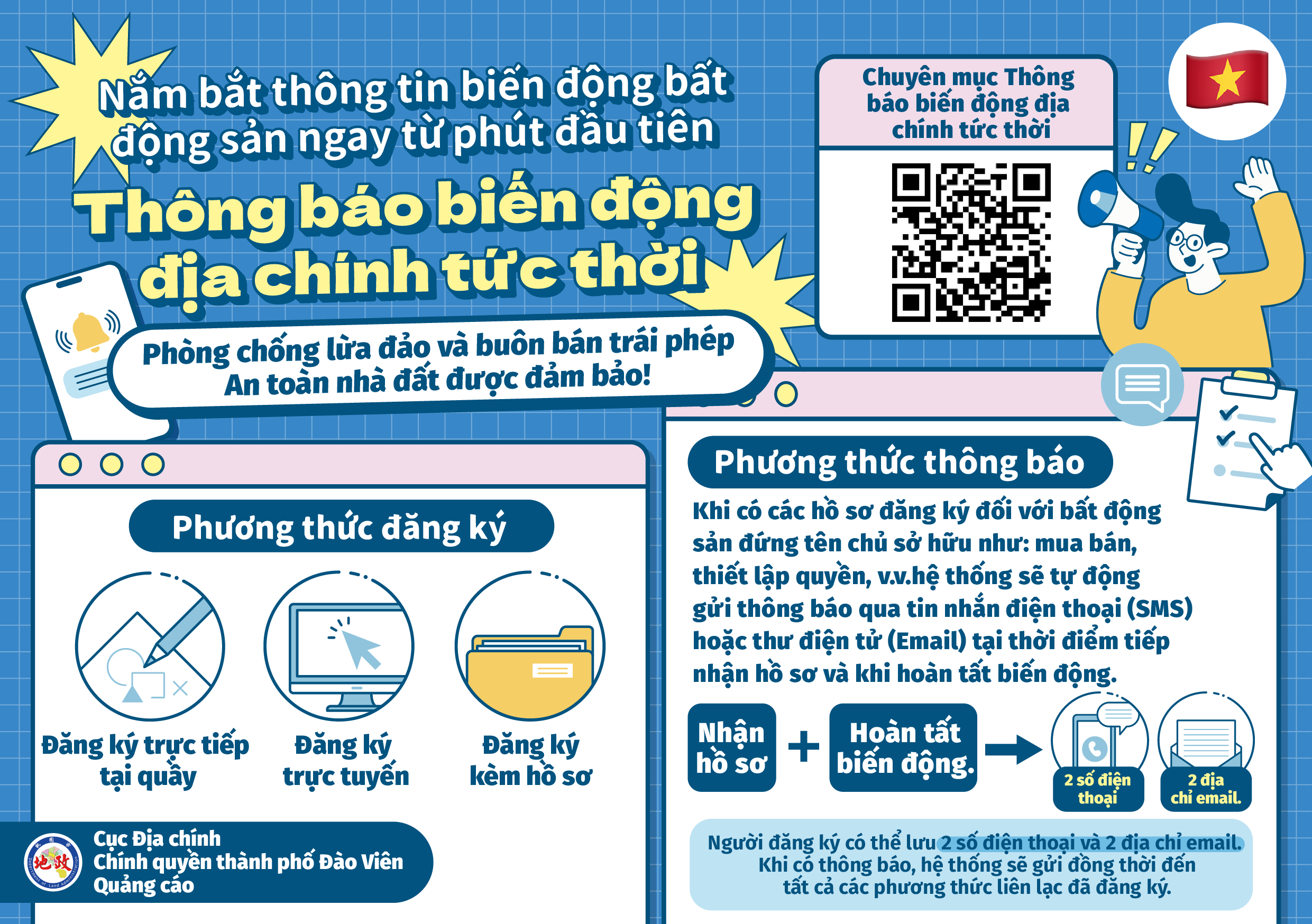 越南海報