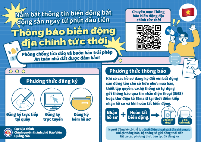越南海報