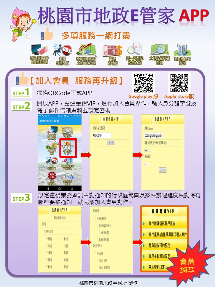 下載桃園地政e管家APP，多項服務一網打盡