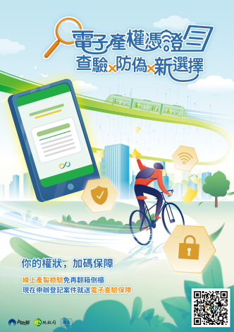 電子產權憑證系統宣導海報