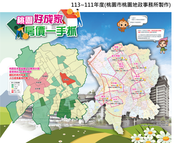 111-113桃園區漲跌幅