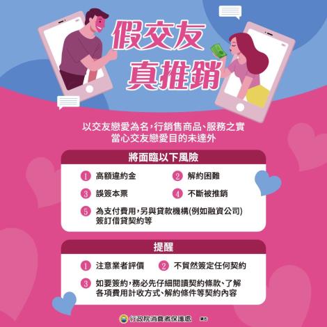 11.假交友 真推銷