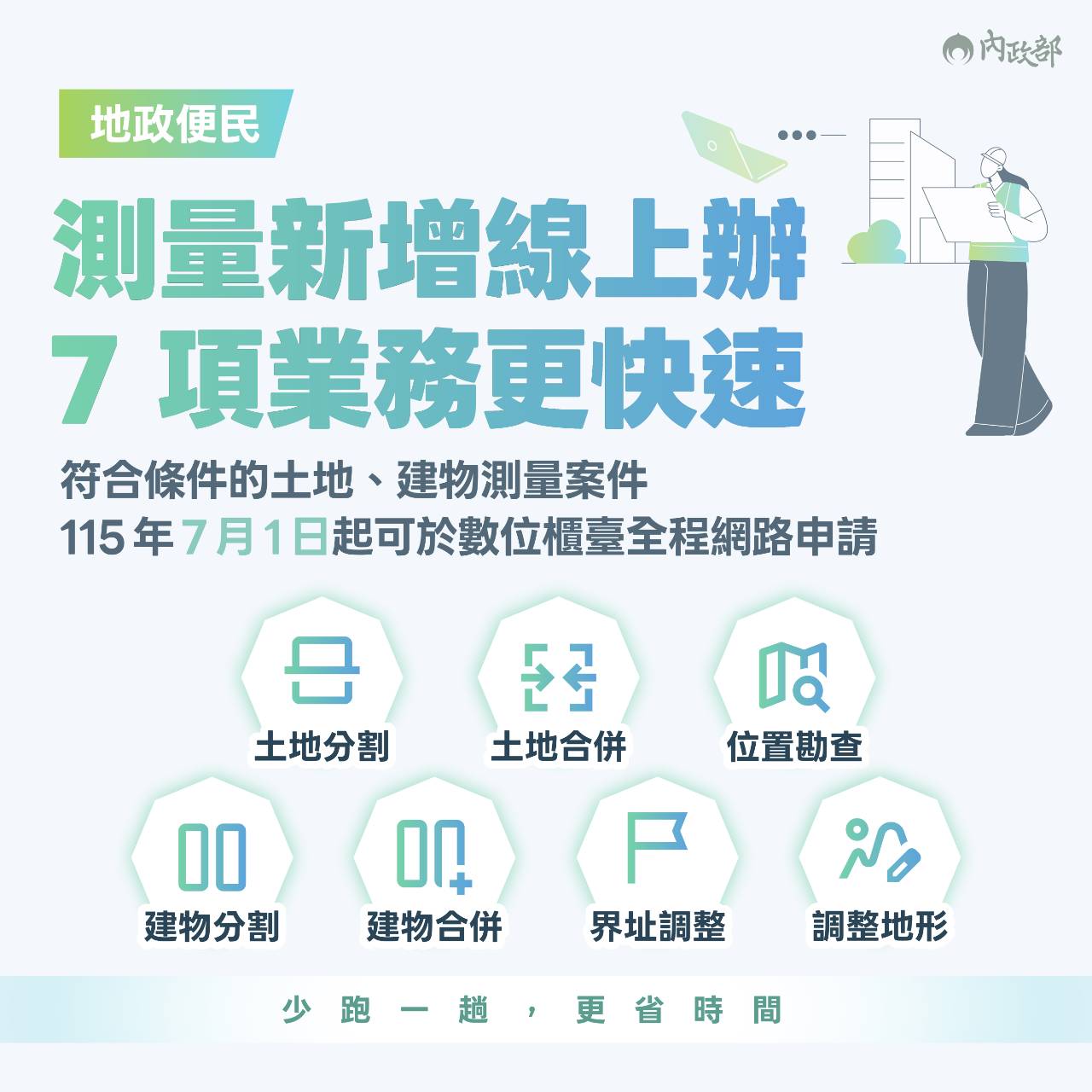 /001/Upload/168/relpic/15874/1725635/77152e5e-7dea-455d-a9bc-84ded401ff5e.jpg