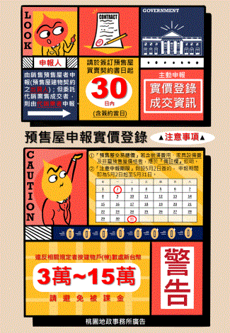 2.預售屋申報期限