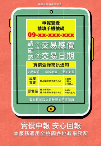 實價申報 安心回報(網路宣傳)