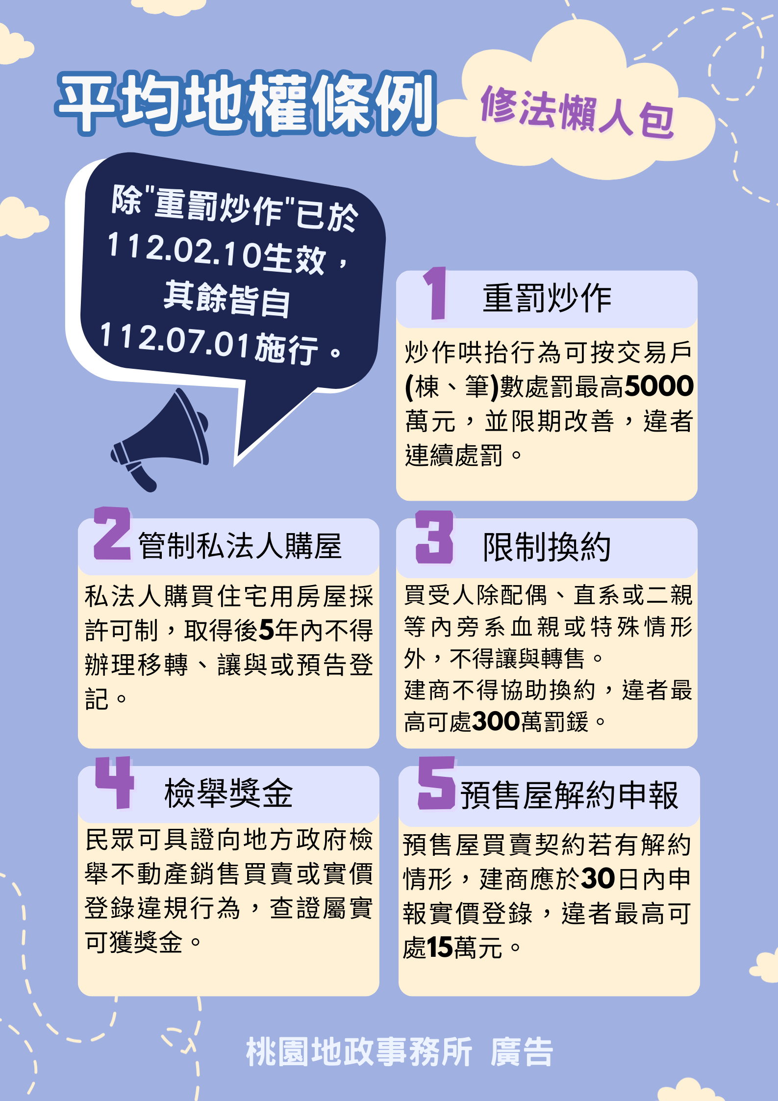 平均地權條例修法懶人包