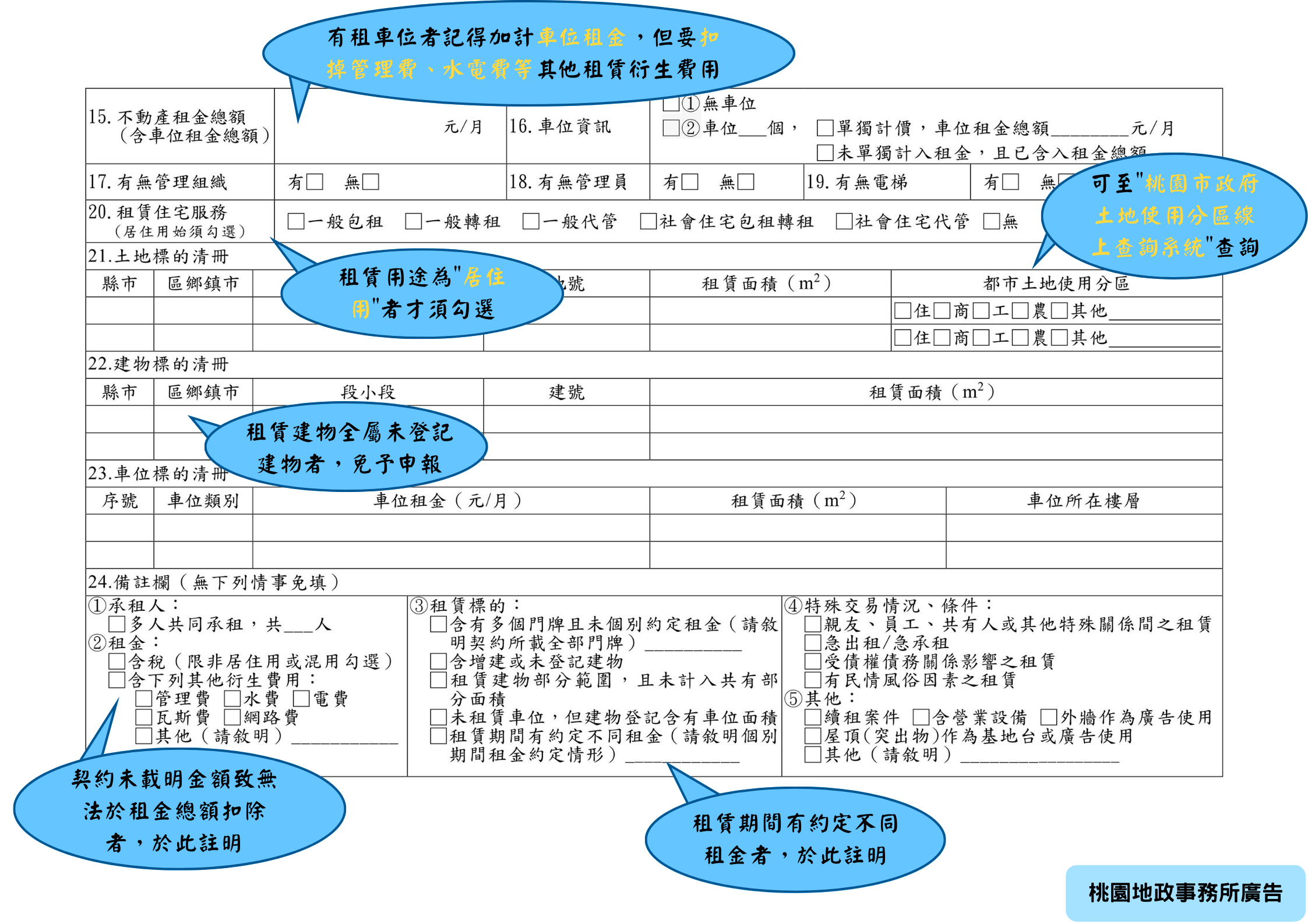 租賃申報書-背面
