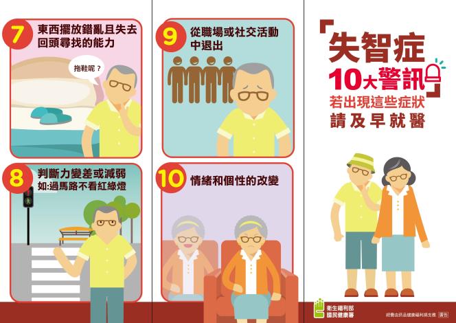 高齡友善城市相關衛教單張(共10張)