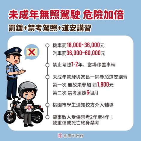 交通宣導，第四張