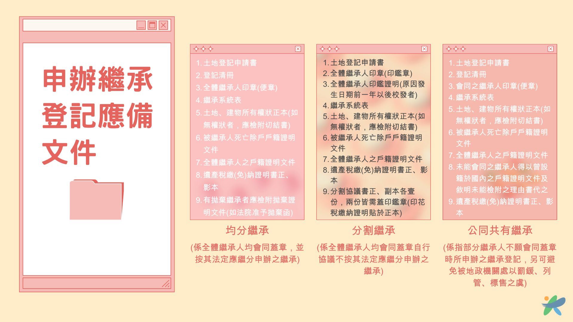 /001/Upload/170/relpic/16759/1449680/edd47963-0317-4c5b-aa5c-143d758f6feb.jpg