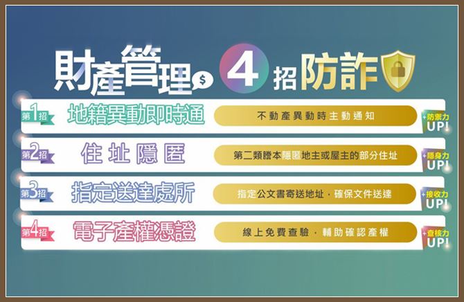 不動產詐騙防治４招