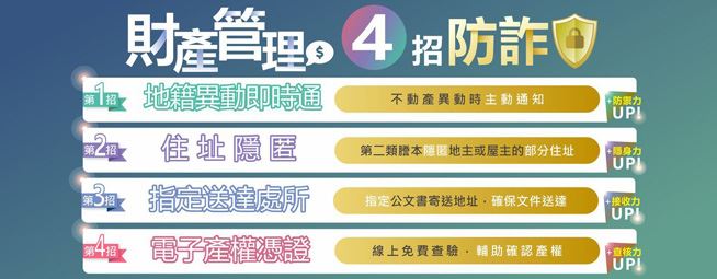 不動產詐騙防治４招