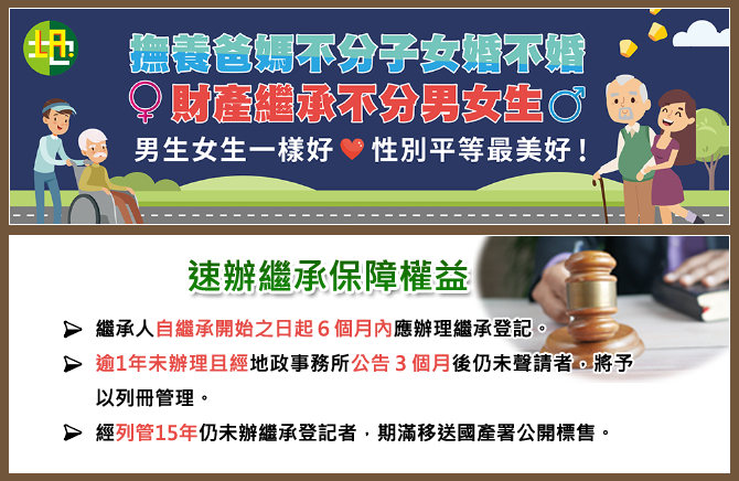 財產繼承不分男女，性別平等