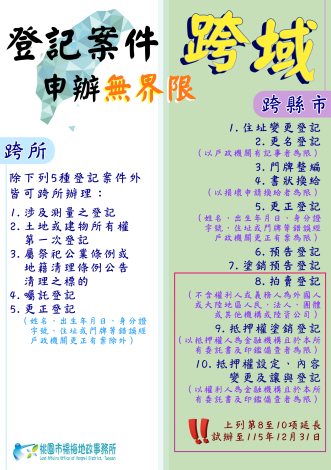 跨所跨縣無界限-115.01