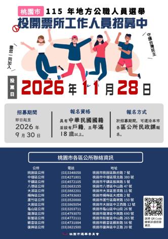 招募海報(含QRCode)